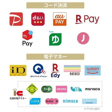 Apa德岛站前酒店 德岛市 外观 照片